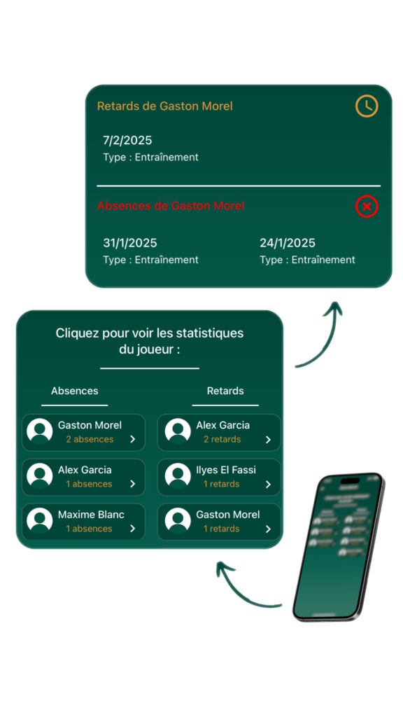 Trouvez vos matchs amicaux