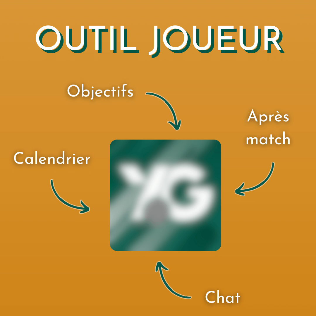 Lire la suite à propos de l’article L’outil pour métamorphoser son jeu